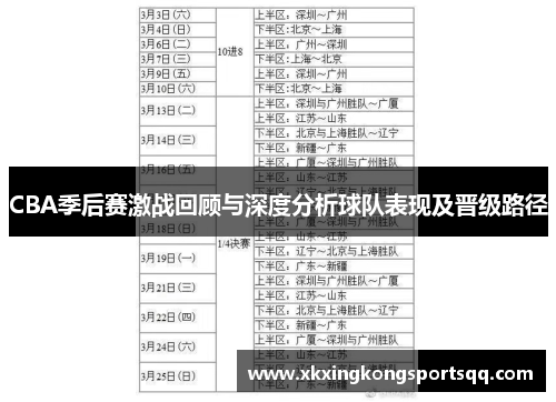 CBA季后赛激战回顾与深度分析球队表现及晋级路径